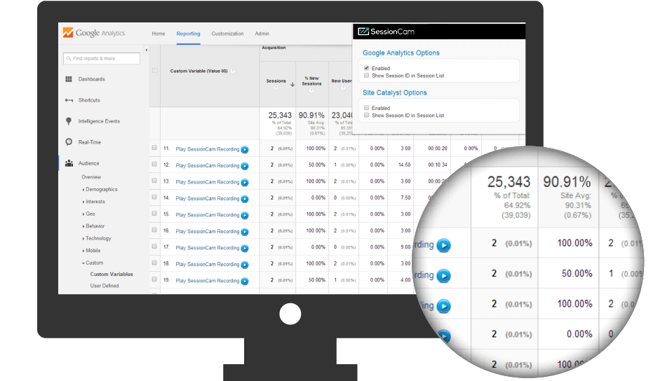 Google Analytics SessionCam Integration