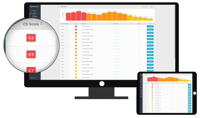 How Machine-Learning Science Can Diagnose And Solve Website Conversion-Rate Problems