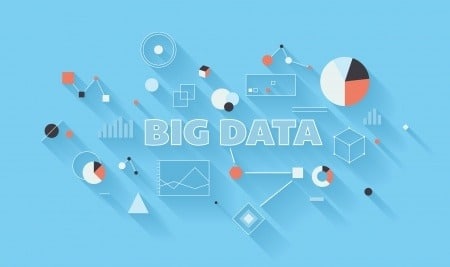 How Google Analytics Can Help You Succeed With A/B Testing