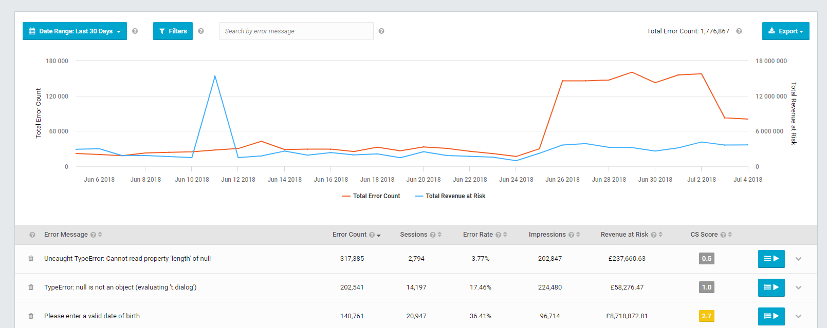 SessionCam's site Error Detection Gets Even Smarter SessionCam