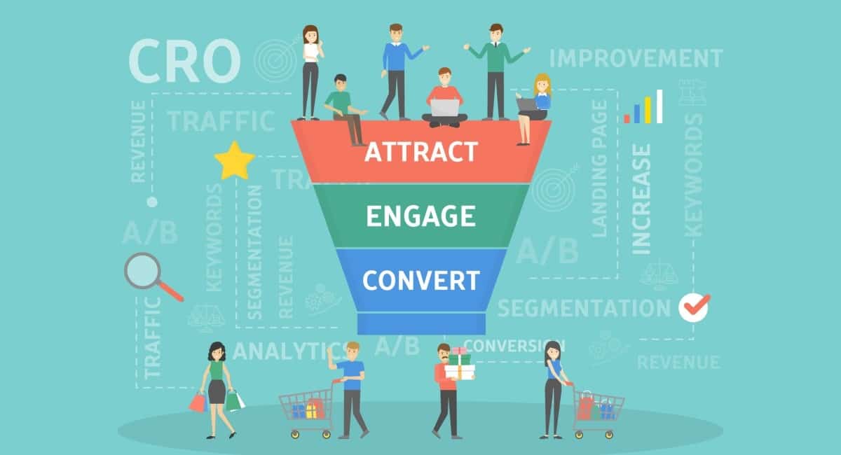 SessionCam Insights: Essential Website Conversion Stats